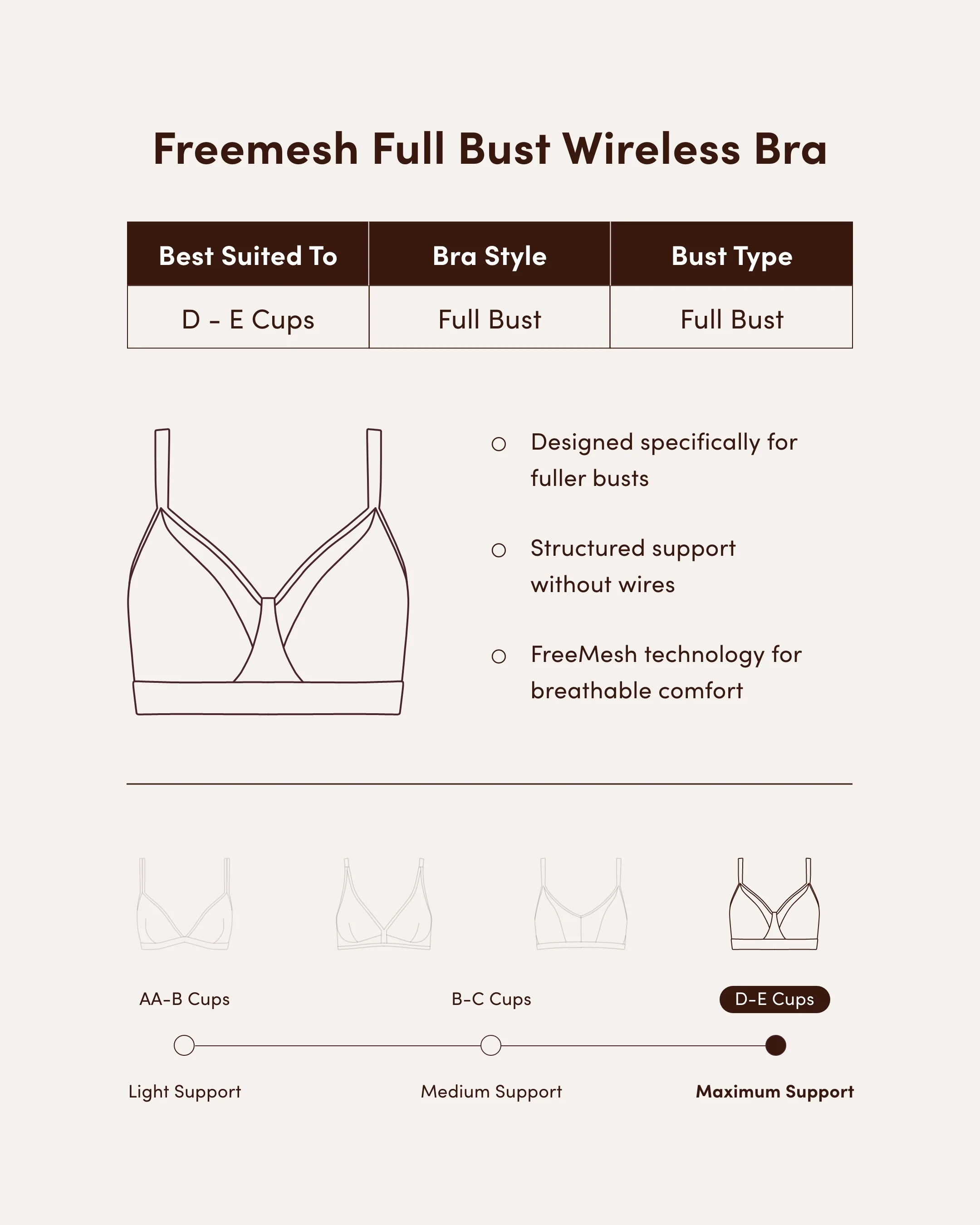 FreeMesh Full Bust Wireless Bra - Mauve - Image 16
